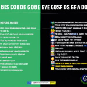 Code FIFA Hàn: Những điều cần biết và hướng dẫn sử dụng