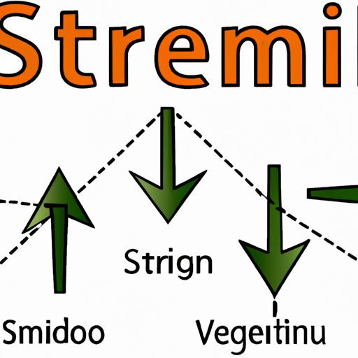 Hình minh họa cho quá trình rút gọn từ vựng, với các mũi tên chỉ việc loại bỏ tiền tố và hậu tố của một từ.