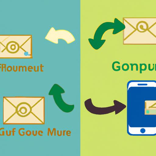 Quy trình nhận và sử dụng code Gomu Huyền Thoại