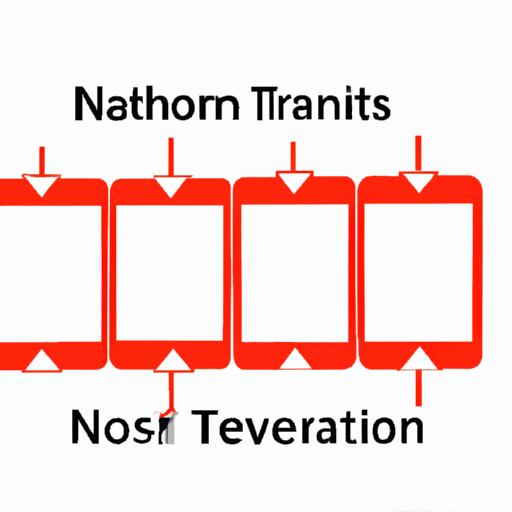 Các ứng dụng của NTR trong nhiều lĩnh vực được minh họa bằng hình ảnh